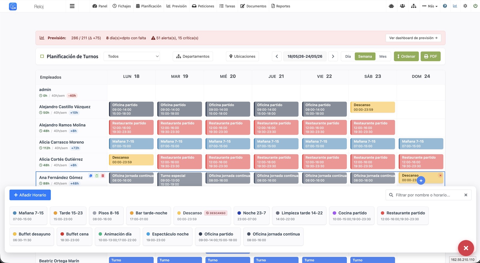 Planificación de turnos semanal